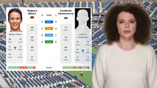 MARIA VS SAMSONOVA PREDICTION H2H | TORAY PAN PACIFIC OPEN FIRST ROUND TENNIS PREDICTIONS TODAY