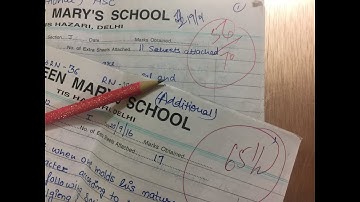 TOP - 10 HOME-SCIENCE Questions you MUST not Leave in your Class-12 BOARD EXAM for home science