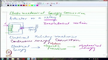 Electromechanical Energy Conversion-I