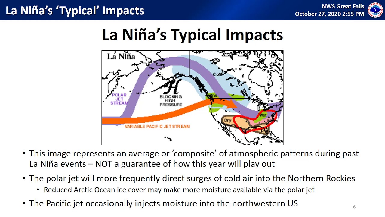 2020-21 NWS Great Falls Winter Season Outlook