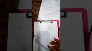 Fundamental absorption process-2 part 29