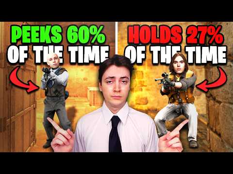 Should You Hold Angles in CS2? thumbnail