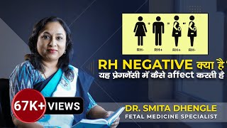 Rh Negative क्या है? यह Pregnancy में कैसे affect करती है ? Dr. Smita Dhengle