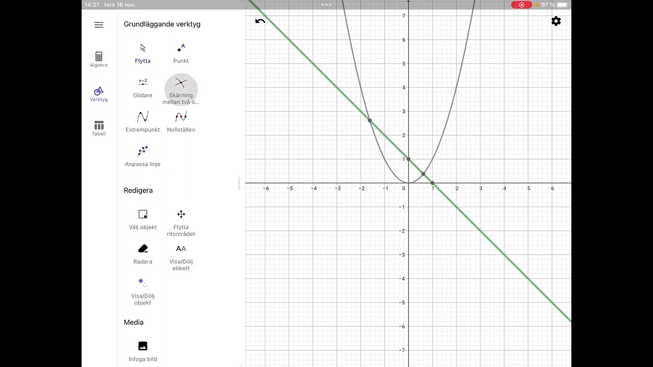 Lösa ekvationer grafiskt med Geogebra