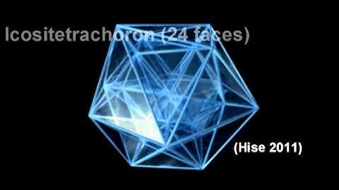 Visualizing 4D
