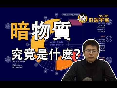 【俗說宇宙】暗物質究竟是什麼？探尋暗物質的真相（下）What is Dark Matter? | Linvo說宇宙
