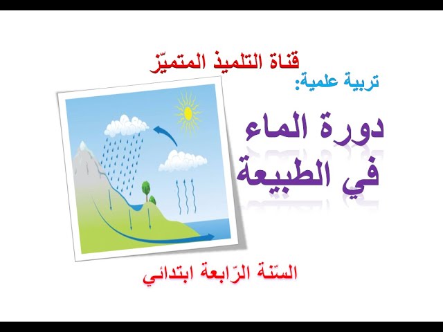 تربية علمية: ملخص درس دورة الماء في الطبيعة / للسنة الرابعة ابتدائي