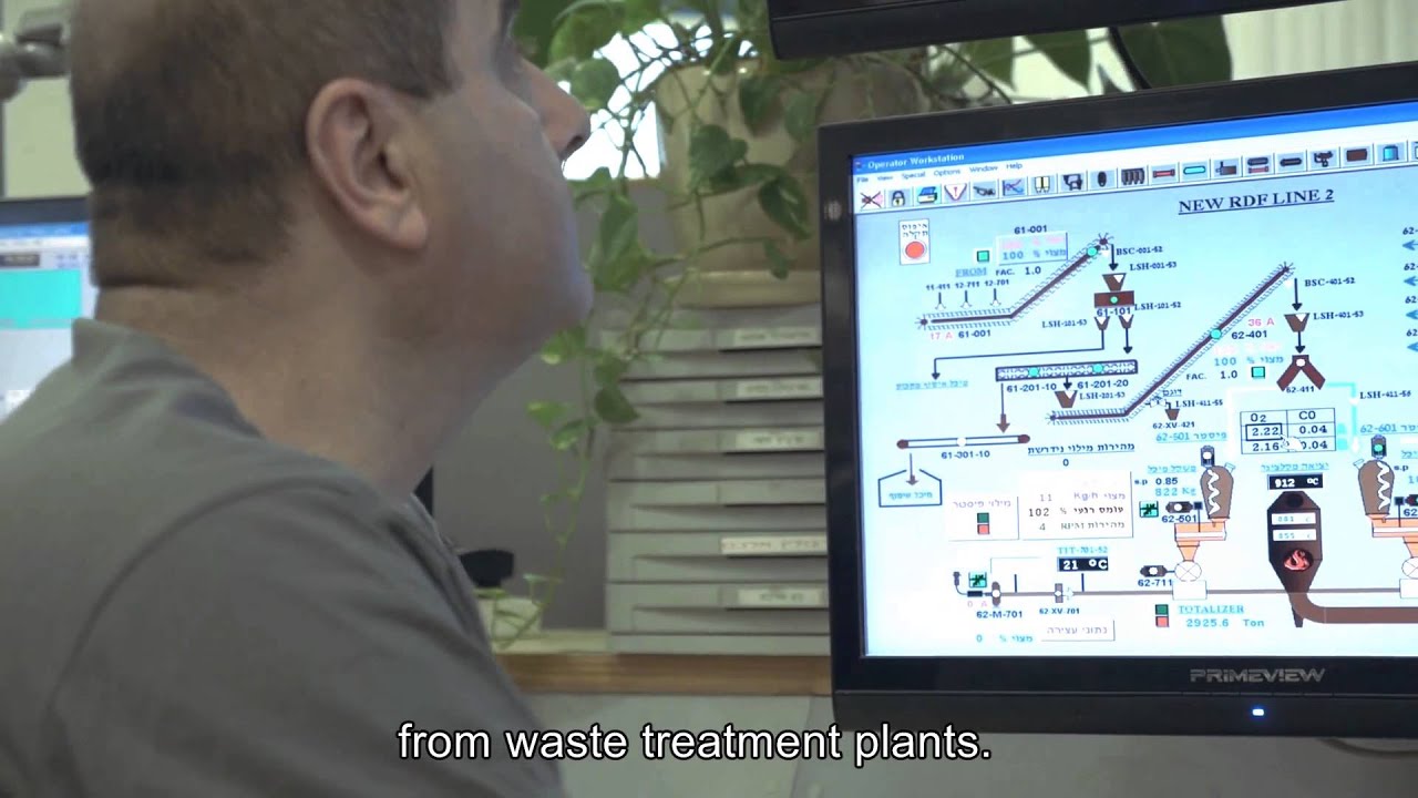 תחרות תעשייה בסביבה - מפעל המלט נשר רמלה