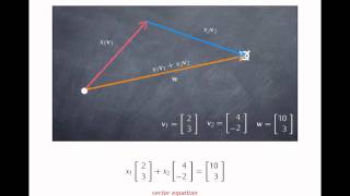 03-2 Vector equations (part 1/2)