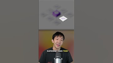 MATIC Token 2.0 Migration