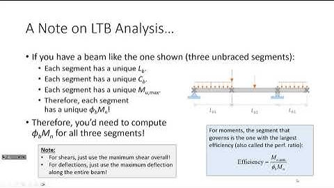CE 414 Lecture 36:  Zone 3 Capacity Example, Introduction to Table 3-10 (2024.04.08)