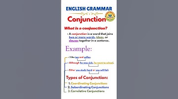 📖 Conjunctions in English Grammar | What is a Conjunction? | Parts of Speech | Types of Conjunction