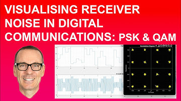 Visualising Receiver Noise in Digital Communications: PSK & QAM