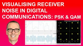 Visualising Receiver Noise in Digital Communications: PSK &amp; QAM
