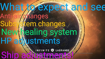 Infinite Lagrange Strategy - Big Update Snapshot - Big Changes!