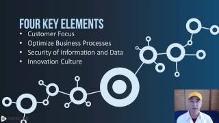 Quickstart Digital Strategy Section3 Intro