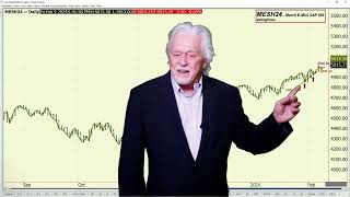 Financial Markets: President Day  Trump Gets a Win, Biden a Loss; Ira Epstein Video 2 8 2024