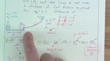 Lec17 - Particle Kinetics (Examples) Linear Momentum Conservation in Collisions