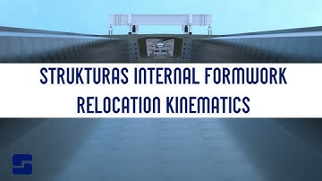 Strukturas Internal formwork for Movable Scaffolding System