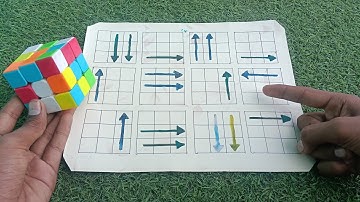 This Pattern Looks Too Satisfying 🔥