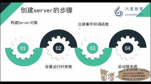 swoole大神修炼之路-tcp同步客户端