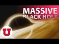 What are black holes teaching us about the universe  university of utah astronomy