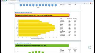 PVGIS.com: Solar Production Hours Explained | PVGIS Tutorial 2026