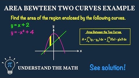 Area Between Curves Example | Integrating with Respect to x