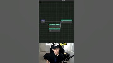 Fix Mesh & Animation Loop - making a game animation in Buildbox - Character 3.4: Dino Turtle