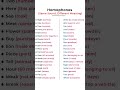 Homophones #english #vocabulary #education #learning #shorts #homophones
