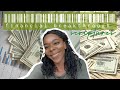 SCRIPTURES to help you IN FINANCIAL BREAKTHROUGH