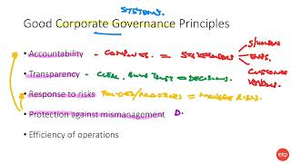 ACCA AA | Learning Phase | The Regulatory Environment