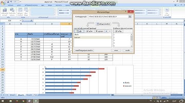 การสร้าง  Gantt Chart  ด้วย Microsoft Excel
