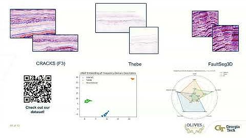 Graphical Abstract Video for paper on Seismic Fault Segmentation Benchmarking