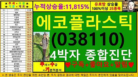에코플라스틱(038110)4차원종목진단및향후주가전망 추수기(추수)전문가