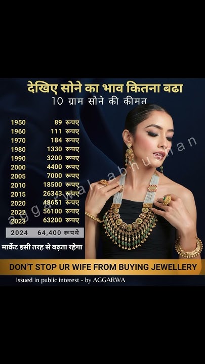 Gold Rate Increase Day By Day gold goldrate goldjewellery represents-the-love-that-goes-forward-and-love-increase-day-by-day