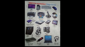 computer peripherals name