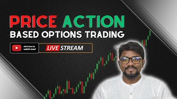 Price Action Based Options Trading || Complex Options Simplified || #priceactiontrading