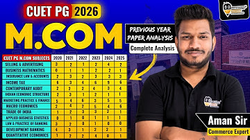 CUET PG M.COM 2026 | PYQ Previous Year Questions Paper | All  Subjects Complete Analysis One Video