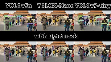 【AI Computer】【Deep Learning】YOLO Detectors with ByteTrack Inference with TensorRT on Jetson Nano
