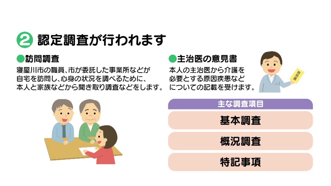 3 サービス利用の手順 - YouTube