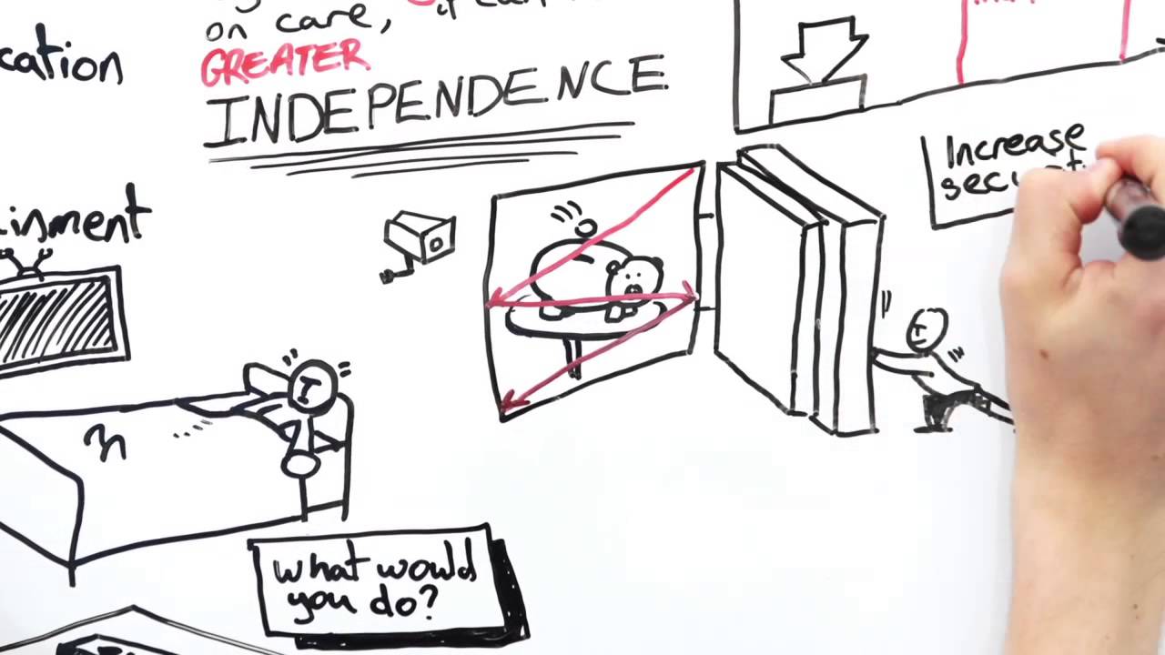 What is Assistive Technology (A.T.)