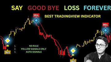 Top Trader Reveals BEST Tradingview indicators for best Scalping Strategies for Day Trading in 2025