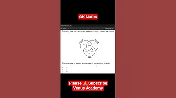 #gk #maths csir net 2025 June #viral #trending #ytshorts #gate #life