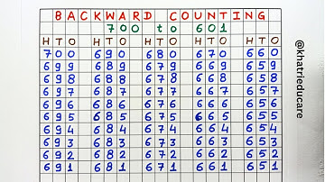 Backward counting 700 to 601, Reverse Counting 700 to 601, Maths, Ulti Ginti, Count Backwards