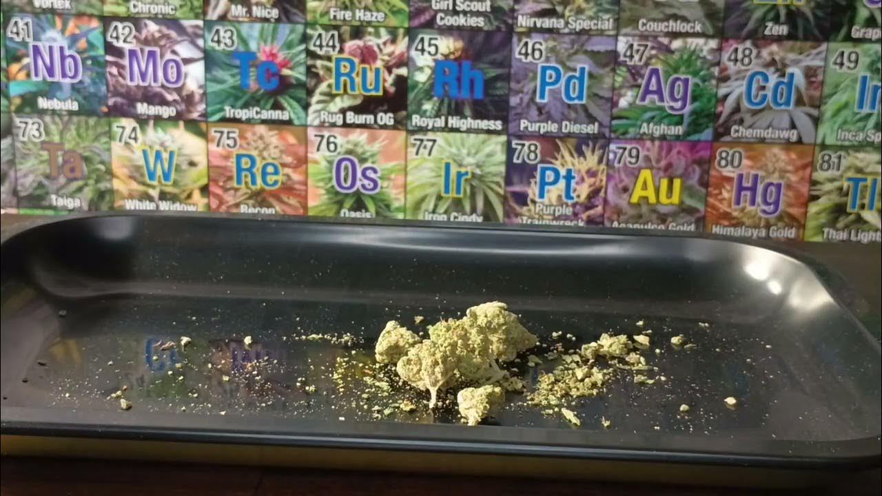 M.A.C. Stomper strain review YouTube