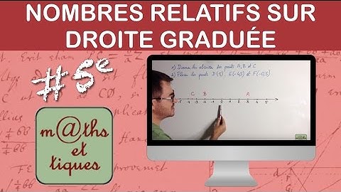 Placer des nombres relatifs sur une droite graduée - Cinquième
