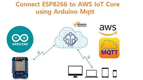 아마존에 접속하는 ESP8266 MQTT 기본 프로그램 [두원공과대학교 AI융합과 김동일교수] 6-1-1-1