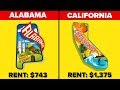 Least Expensive & Most Expensive States in the USA
