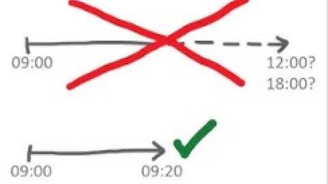 Jane Miller Parkinsons Law